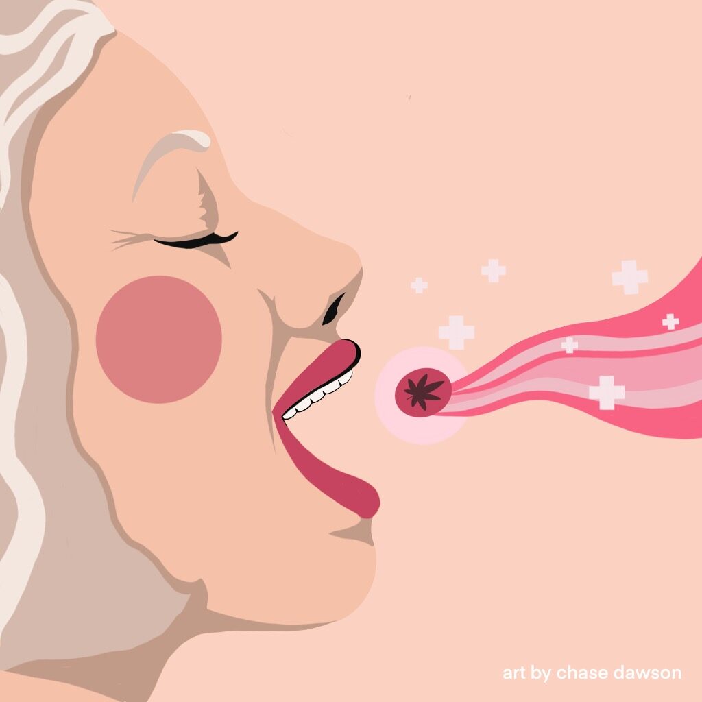 best edibles for pain